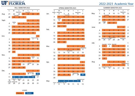 Uf 2025 Calendar