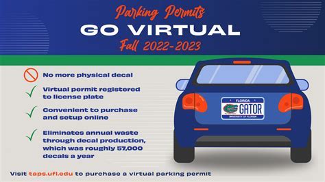 Uf Decal Parking Guide: Rules Explained