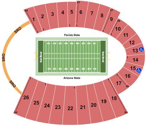 Uf Fsu Tickets: Get Best Seats Now