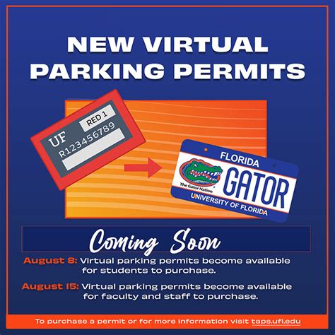 Uf Green Parking: Easy Permit Options