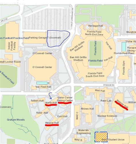 Uf Green Parking: Find Affordable Spots