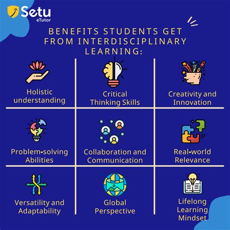 Uf Interdisciplinary Studies: Gain Broader Knowledge