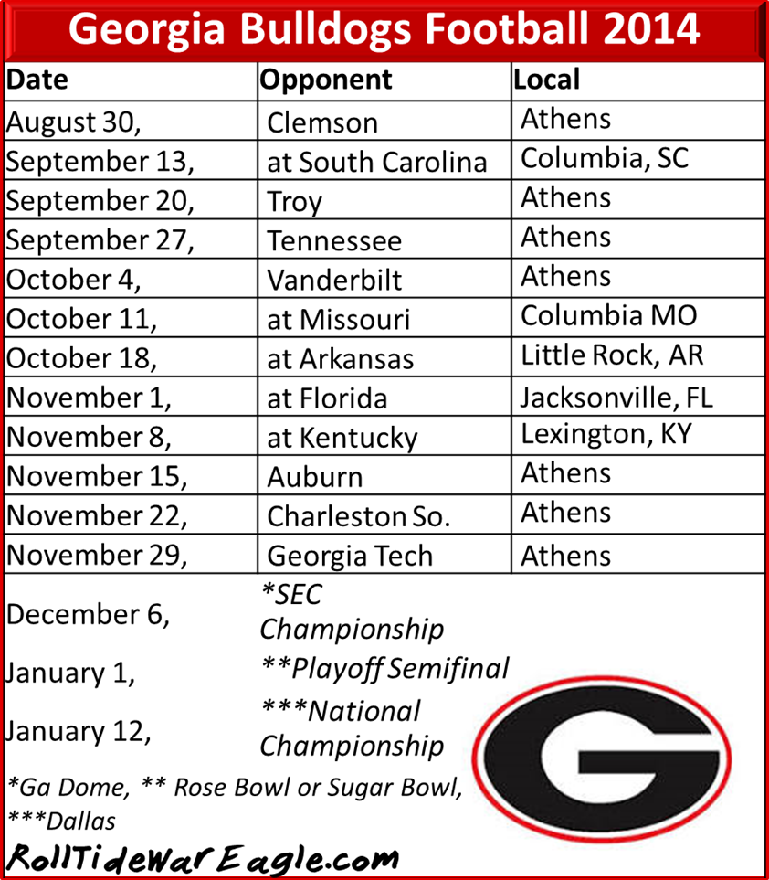 Uga 2025 Football Schedule Updates Updates Eric Jonathan