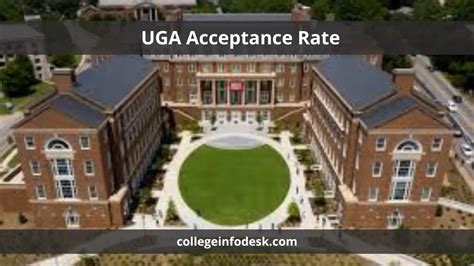 Uga Acceptance Rate: Get Admitted Easily