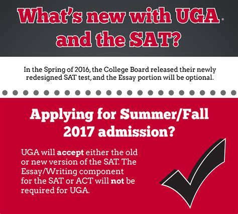 Uga And The New Sat Uga Undergraduate Admissions