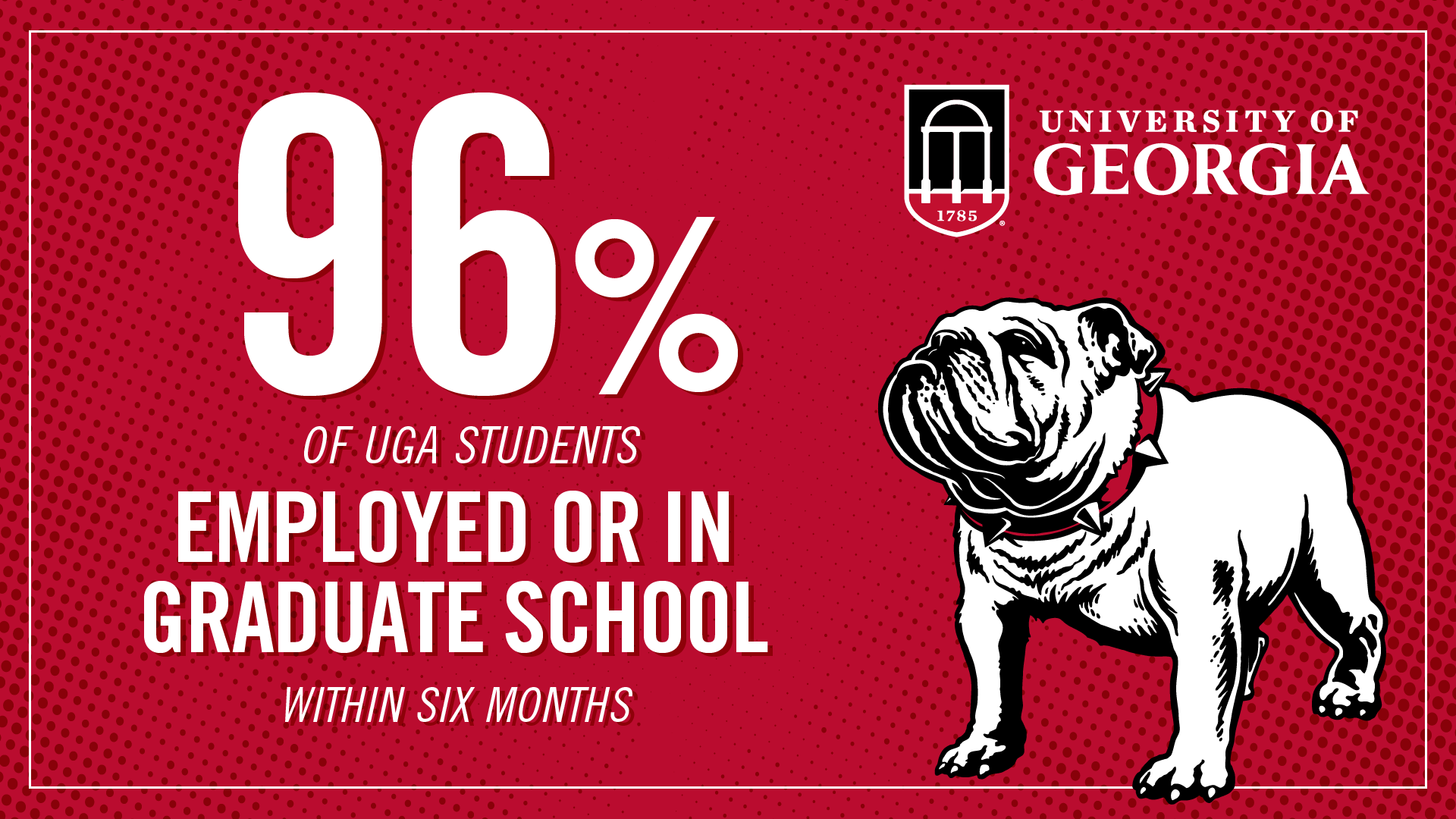 Uga Class Of 2022 Achieves 96% Career Outcomes Rate