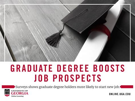 Uga Graduate Certificates: Enhance Skills Quickly