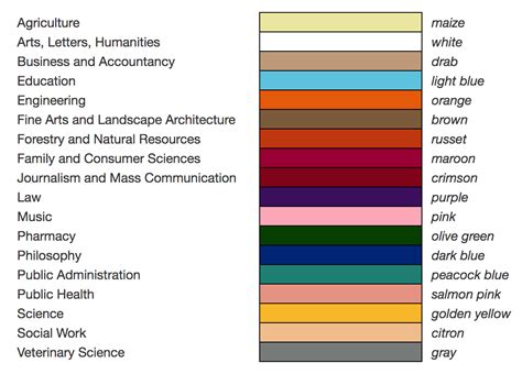 Uga Tassel Colors Explained: Meanings Revealed