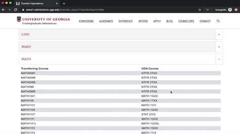Uga Transfer Classes