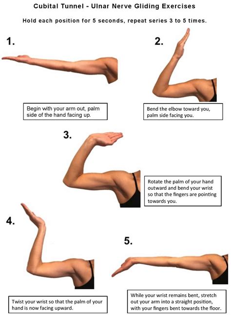 Ulnar Nerve Entrapment Stretches