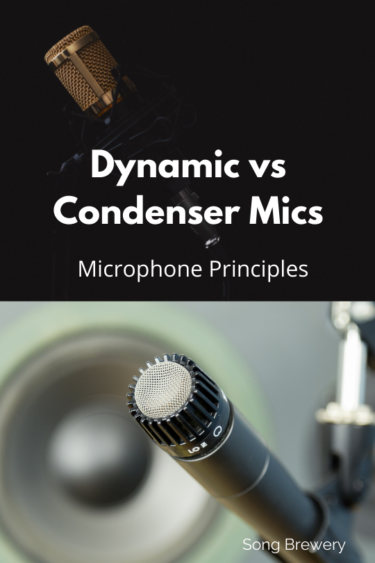 Understanding How Microphones Work A Simple Explanation With Illustration