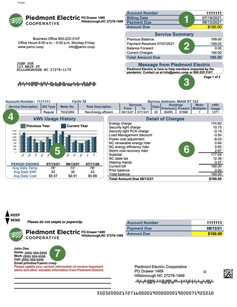 Understanding My Bill