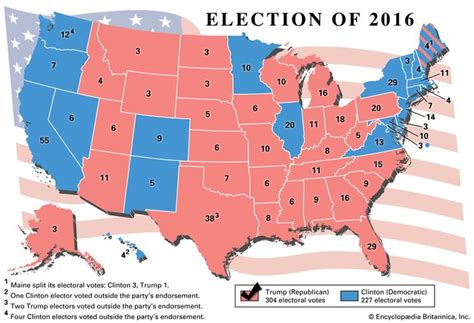 United States Presidential Election Of 2016 United States Government