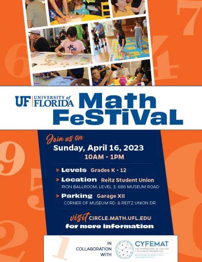 University Of Florida Mathematics