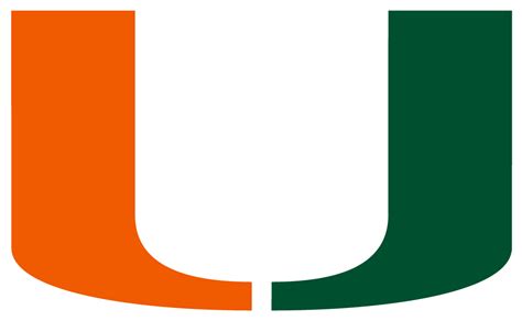 University Of Florida University Of Miami Athletics