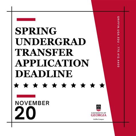 University Of Georgia Application Deadline Fall 2024 Zara Anderea