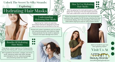 Unlock The Secret To Silky Strands Exploring Hydrating Hair Masks