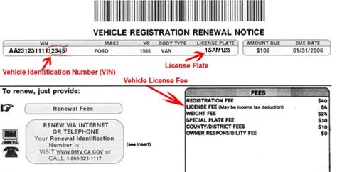 Update Car Registration Online