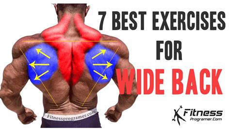 Upper Back Workouts: Build Broad Shoulders