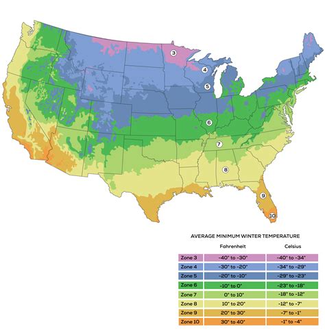 Use The Usda Plant Hardiness Zone Map To Determine The Best Plants For