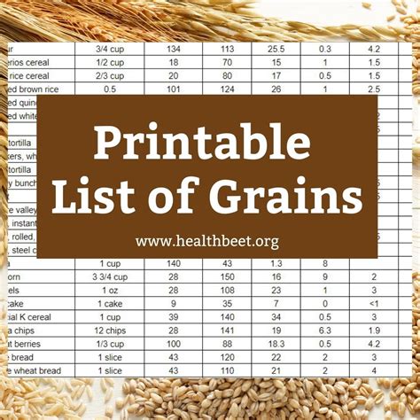 Using Whole Grains With Printable List Of Grains With Calories And