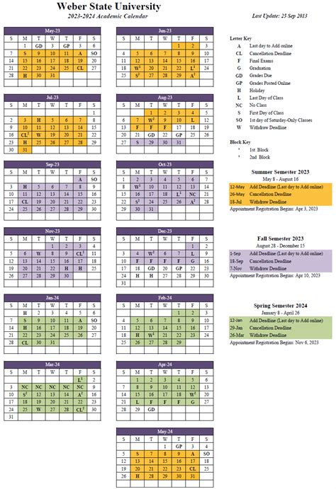 Uw 2025 Academic Calendar Clarence B Rivera