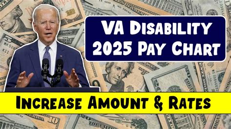 Va Disability Pay Dates 2025 Chimera John B Mills