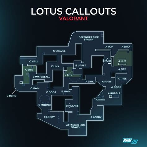 Valorant Maps: Master Callouts & Strategies