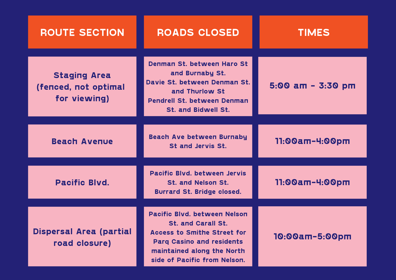 Vancouver Pride Parade Route Road Closures Vancouver Blog Miss604