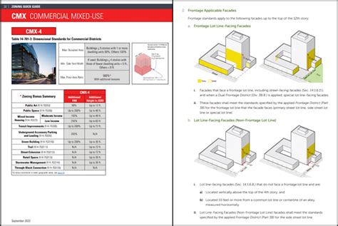 Vancouver Zoning Bylaw