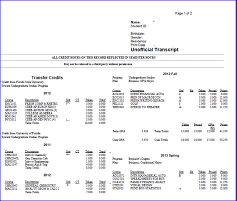 View And Print Transcripts Registrar Staff Myfsu Student Central