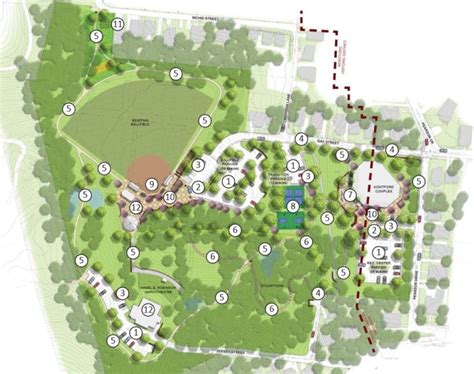 Visioning Process For Parks Recreation Facilities Incorporates