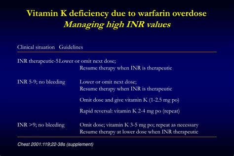 Vitamin K Dosage For High Inr Vitaminwalls