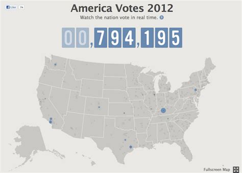 Voter Turnout: Boosts Civic Engagement