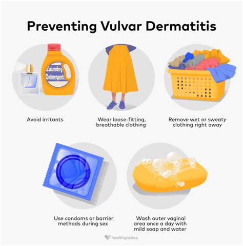 Vulvar Dermatitis Main Causes Symptoms Treatments