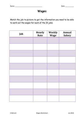 Wages And Salary Worksheet Easy