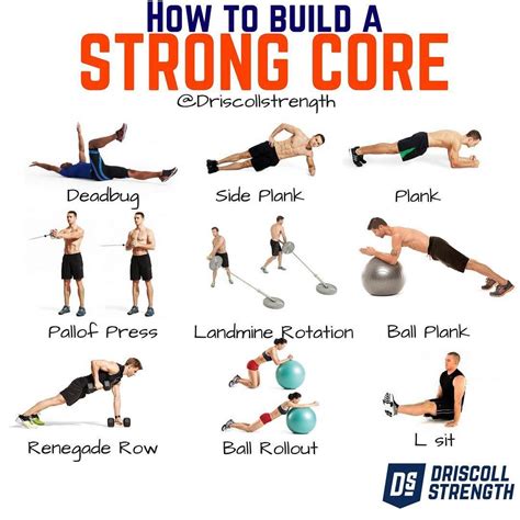 Want To Know How To Build A Strong Core Let S Talk Core Trunk And Ab