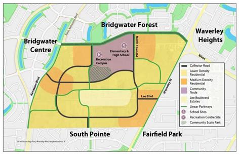 Waverley West B: Find Your Dream Home