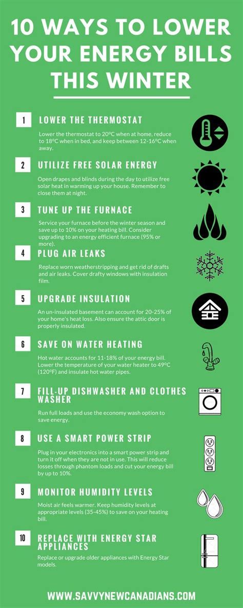 Ways To Lower Your Energy Bill This Winter Infographic Energybill