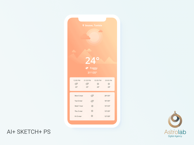 Weather App Gif By Mausami Dabhi On Dribbble