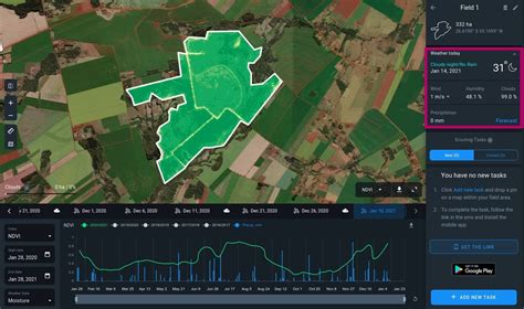 Weather In Agriculture A Critical Factor For Farming Success