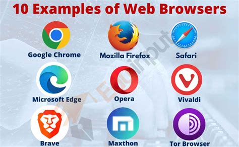 Web Browser Examples History Purpose Working Of Web Browsers