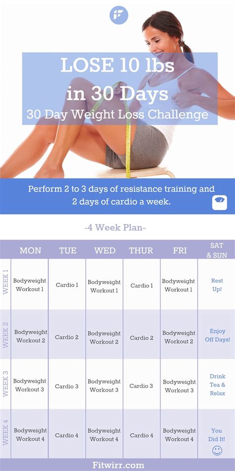 Weight Reduction Chart: Lose 10 Pounds