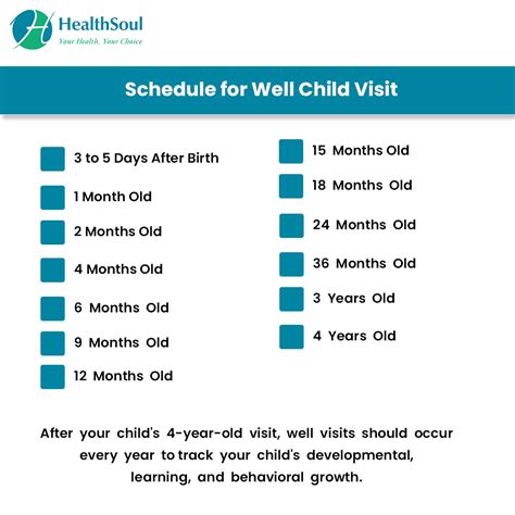 Well Child Check Schedule