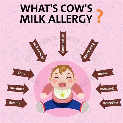 What Affects Dairy Intolerance? Symptom Relief