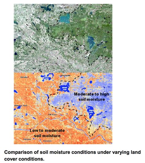 What Affects Water Levels Alberta? Expert Insights