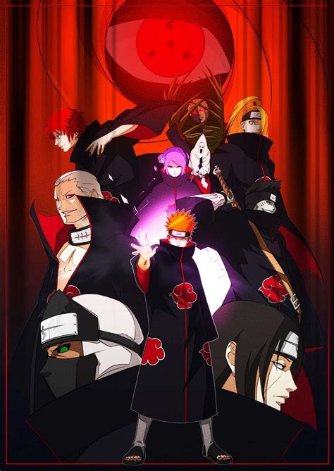 What Are Akatsuki Members? Meet The Team