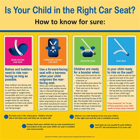 What Are Alberta Car Seat Laws? Safety Guide