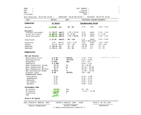 What Are Alberta Health Test Results? Get Answers Fast