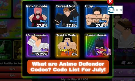 What Are Anime Defender Codes Code List For July